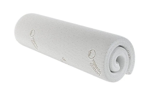 Natural Latex Mattress Topper - Rack Mat